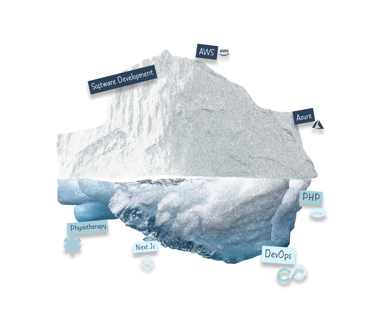 Illustration of ice in the hero section
